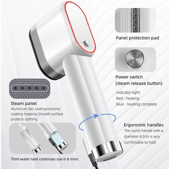 Handheld Steamer for Clothes Portable Travel Steamer Horizontal & Vertical Steam - Picture 7 of 7